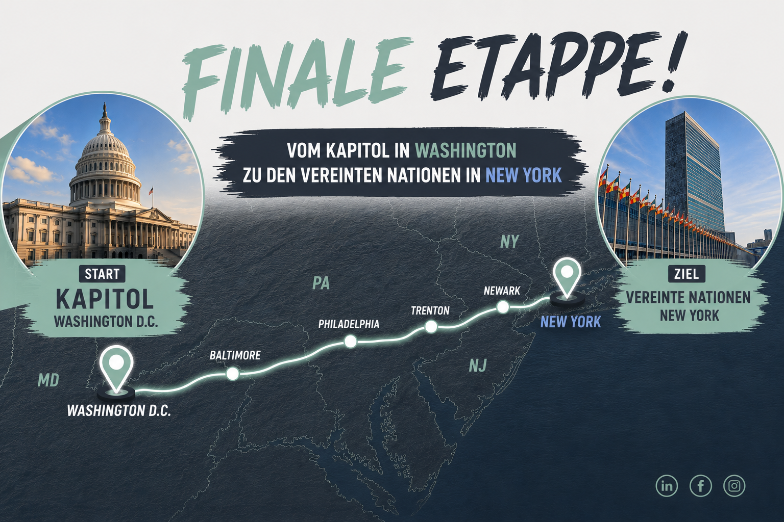 Finale Etappe